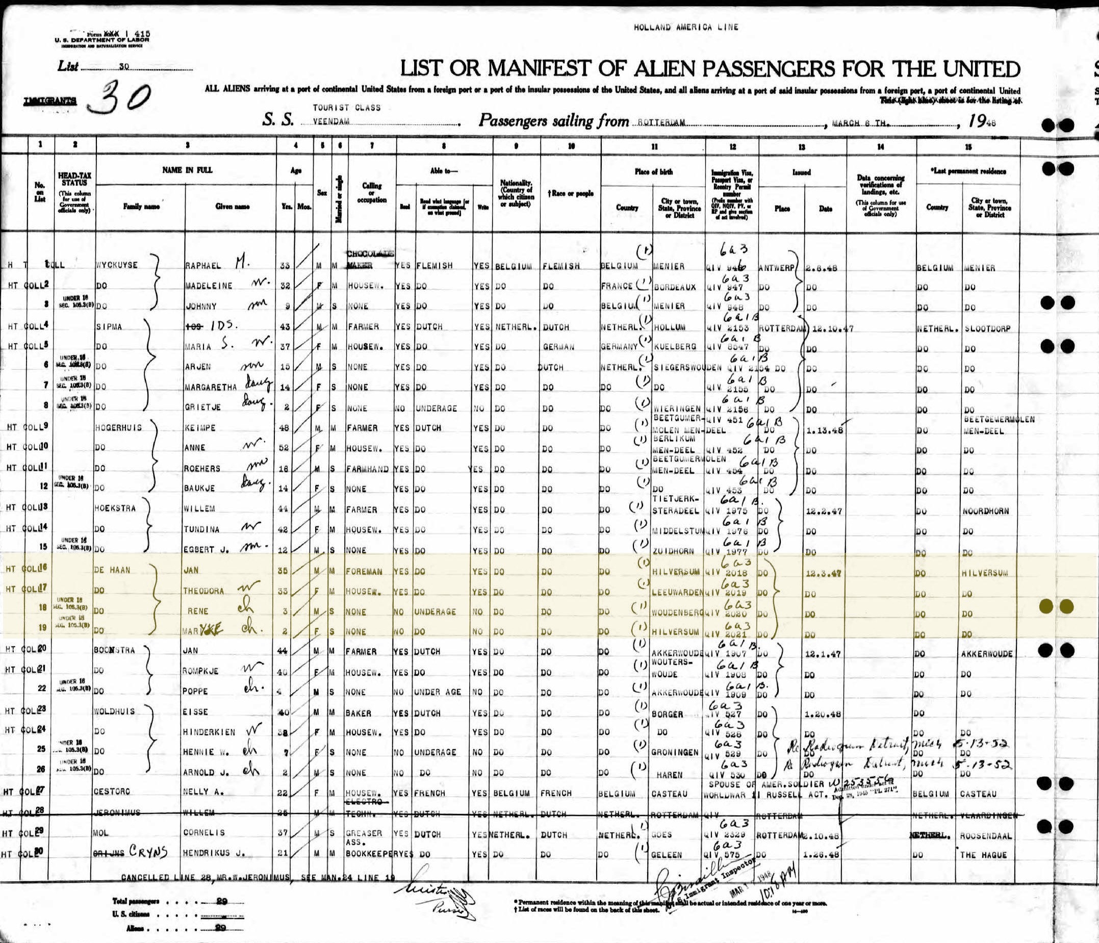 Holland America Line passenger manifest, DeHaan family